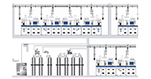 实验室集中供气系统