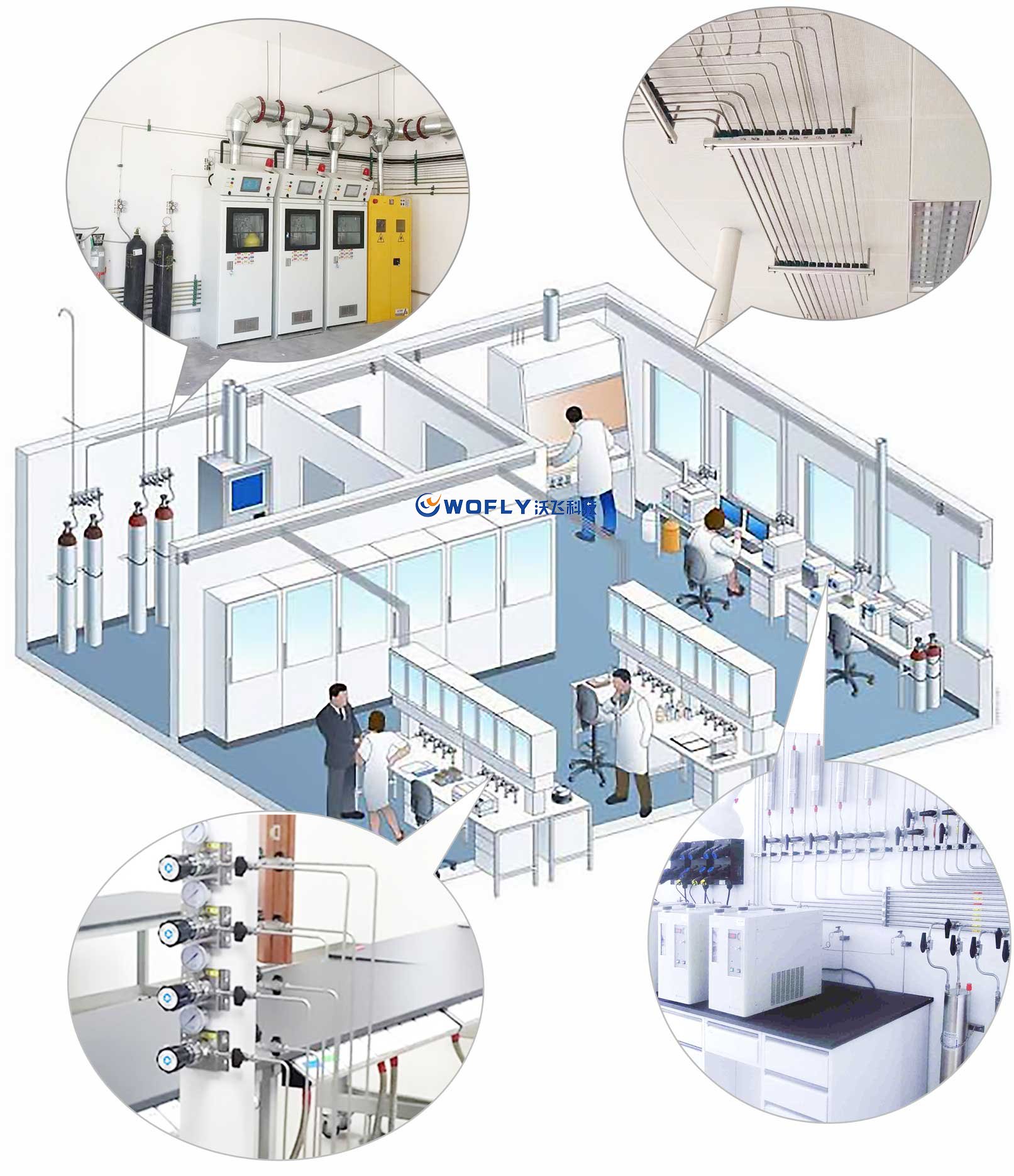 实验室集中供气系统组成以及集中供气系统的使用好处